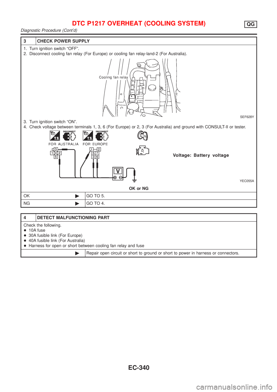 NISSAN ALMERA N16 2001 Electronic Repair Manual 3 CHECK POWER SUPPLY
1. Turn ignition switch ªOFFº.
2. Disconnect cooling fan relay (For Europe) or cooling fan relay-land-2 (For Australia).
SEF628Y
3. Turn ignition switch ªONº.
4. Check voltage NISSAN ALMERA N16 2001 Electronic Repair Manual 3 CHECK POWER SUPPLY
1. Turn ignition switch ªOFFº.
2. Disconnect cooling fan relay (For Europe) or cooling fan relay-land-2 (For Australia).
SEF628Y
3. Turn ignition switch ªONº.
4. Check voltage