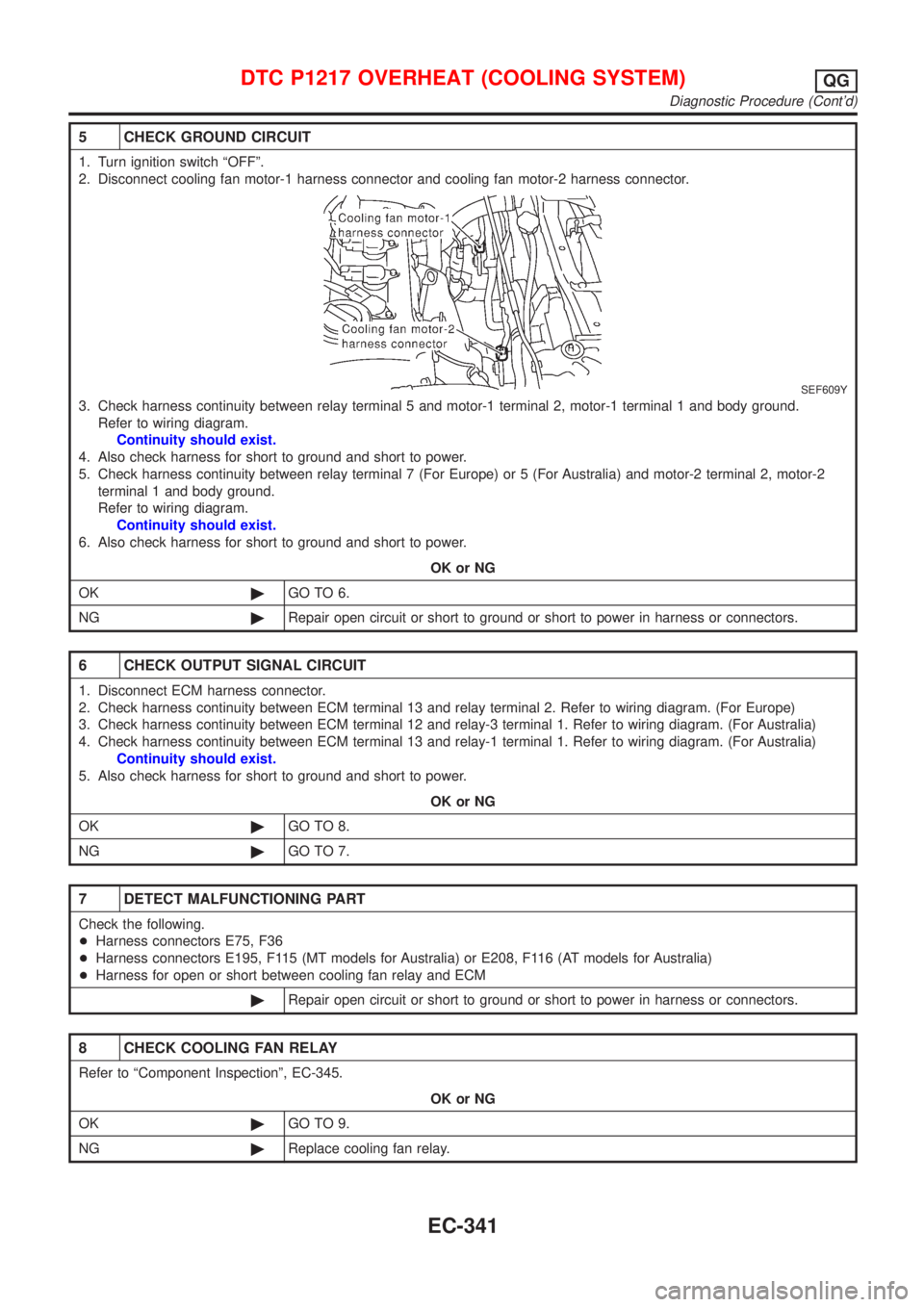 NISSAN ALMERA N16 2001 Electronic Repair Manual 5 CHECK GROUND CIRCUIT
1. Turn ignition switch ªOFFº.
2. Disconnect cooling fan motor-1 harness connector and cooling fan motor-2 harness connector.
SEF609Y
3. Check harness continuity between relay NISSAN ALMERA N16 2001 Electronic Repair Manual 5 CHECK GROUND CIRCUIT
1. Turn ignition switch ªOFFº.
2. Disconnect cooling fan motor-1 harness connector and cooling fan motor-2 harness connector.
SEF609Y
3. Check harness continuity between relay