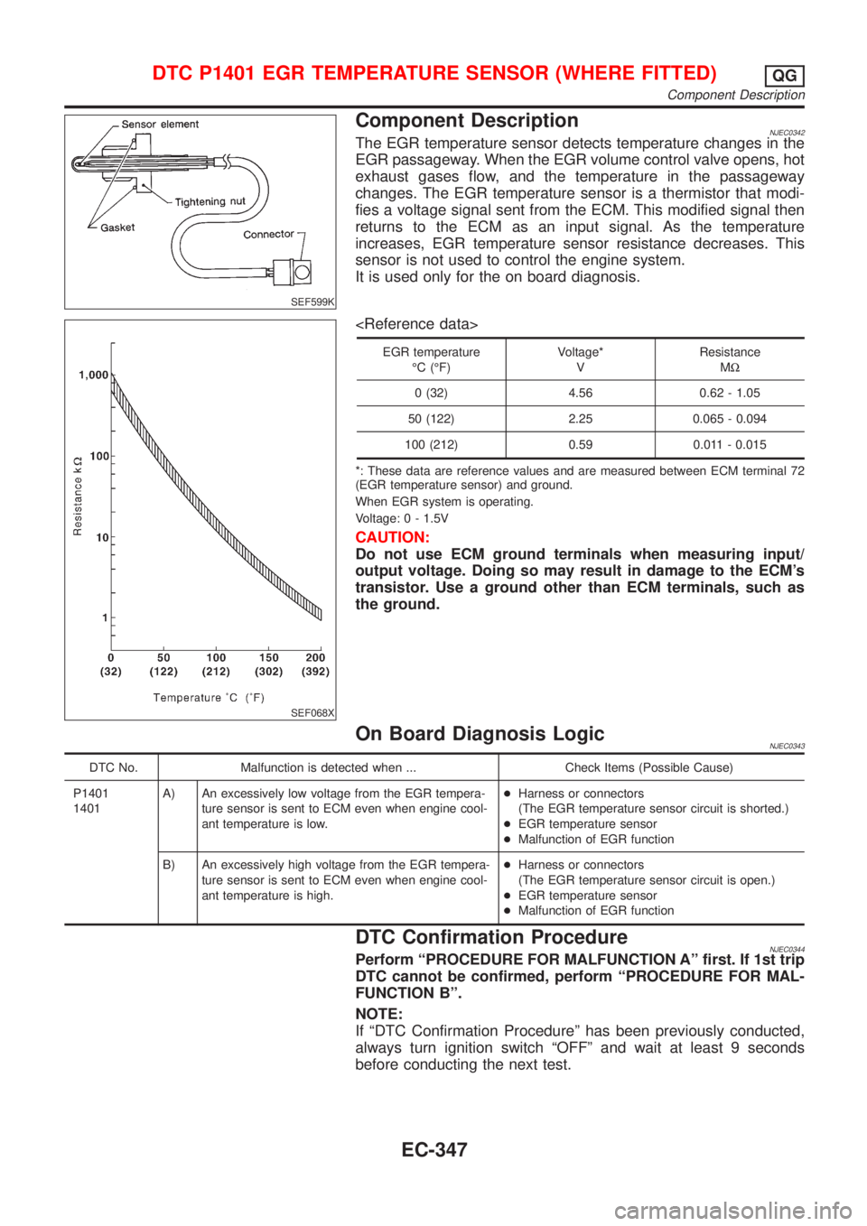 NISSAN ALMERA N16 2001 Electronic Repair Manual SEF599K
Component DescriptionNJEC0342The EGR temperature sensor detects temperature changes in the
EGR passageway. When the EGR volume control valve opens, hot
exhaust gases flow, and the temperature NISSAN ALMERA N16 2001 Electronic Repair Manual SEF599K
Component DescriptionNJEC0342The EGR temperature sensor detects temperature changes in the
EGR passageway. When the EGR volume control valve opens, hot
exhaust gases flow, and the temperature