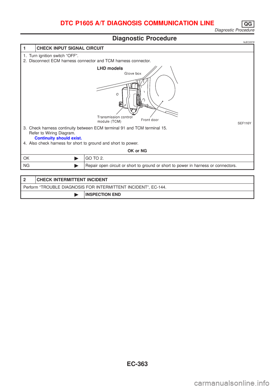 NISSAN ALMERA N16 2001 Electronic Repair Manual Diagnostic ProcedureNJEC0578
1 CHECK INPUT SIGNAL CIRCUIT
1. Turn ignition switch ªOFFº.
2. Disconnect ECM harness connector and TCM harness connector.
SEF116Y
3. Check harness continuity between EC NISSAN ALMERA N16 2001 Electronic Repair Manual Diagnostic ProcedureNJEC0578
1 CHECK INPUT SIGNAL CIRCUIT
1. Turn ignition switch ªOFFº.
2. Disconnect ECM harness connector and TCM harness connector.
SEF116Y
3. Check harness continuity between EC
