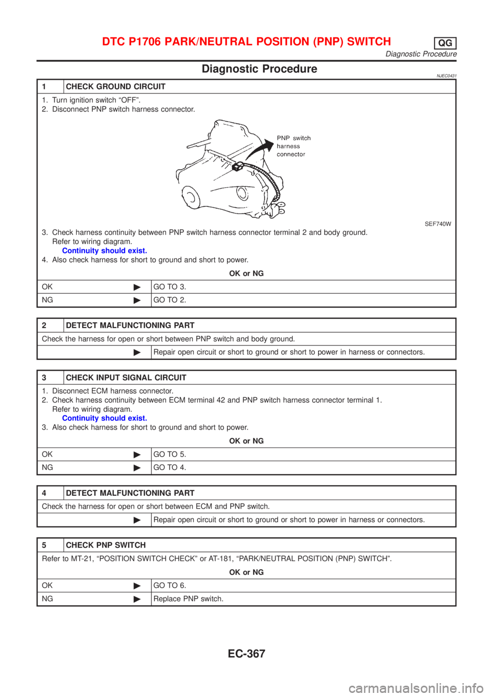 NISSAN ALMERA N16 2001 Electronic Repair Manual Diagnostic ProcedureNJEC0431
1 CHECK GROUND CIRCUIT
1. Turn ignition switch ªOFFº.
2. Disconnect PNP switch harness connector.
SEF740W
3. Check harness continuity between PNP switch harness connecto NISSAN ALMERA N16 2001 Electronic Repair Manual Diagnostic ProcedureNJEC0431
1 CHECK GROUND CIRCUIT
1. Turn ignition switch ªOFFº.
2. Disconnect PNP switch harness connector.
SEF740W
3. Check harness continuity between PNP switch harness connecto