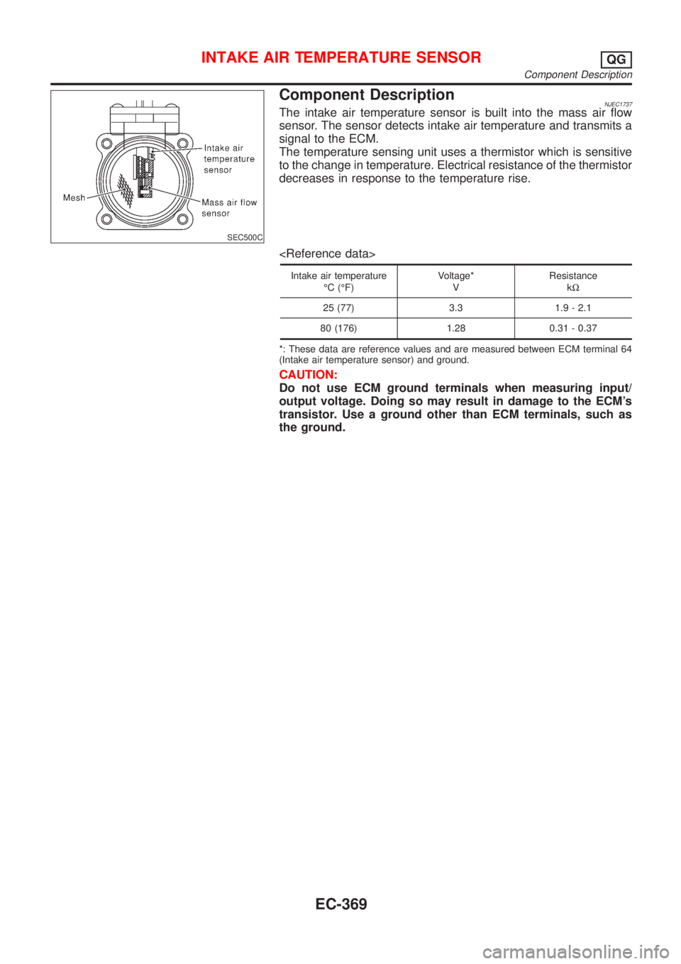 NISSAN ALMERA N16 2001  Electronic Repair Manual SEC500C
Component DescriptionNJEC1737The intake air temperature sensor is built into the mass air flow
sensor. The sensor detects intake air temperature and transmits a
signal to the ECM.
The temperat