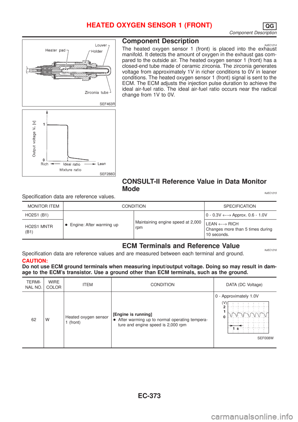 NISSAN ALMERA N16 2001 Electronic Repair Manual SEF463R
SEF288D
Component DescriptionNJEC1214The heated oxygen sensor 1 (front) is placed into the exhaust
manifold. It detects the amount of oxygen in the exhaust gas com-
pared to the outside air. T NISSAN ALMERA N16 2001 Electronic Repair Manual SEF463R
SEF288D
Component DescriptionNJEC1214The heated oxygen sensor 1 (front) is placed into the exhaust
manifold. It detects the amount of oxygen in the exhaust gas com-
pared to the outside air. T