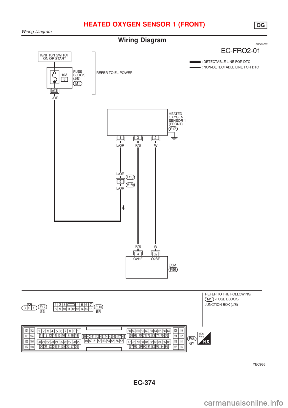 NISSAN ALMERA N16 2001  Electronic Repair Manual Wiring DiagramNJEC1220
YEC986
HEATED OXYGEN SENSOR 1 (FRONT)QG
Wiring Diagram
EC-374 