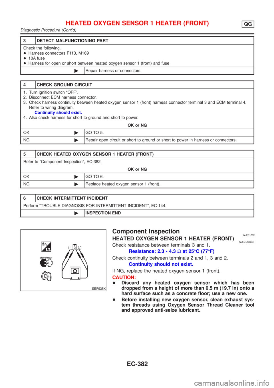 NISSAN ALMERA N16 2001 Electronic Repair Manual 3 DETECT MALFUNCTIONING PART
Check the following.
+Harness connectors F113, M169
+10A fuse
+Harness for open or short between heated oxygen sensor 1 (front) and fuse
©Repair harness or connectors.
4 NISSAN ALMERA N16 2001 Electronic Repair Manual 3 DETECT MALFUNCTIONING PART
Check the following.
+Harness connectors F113, M169
+10A fuse
+Harness for open or short between heated oxygen sensor 1 (front) and fuse
©Repair harness or connectors.
4