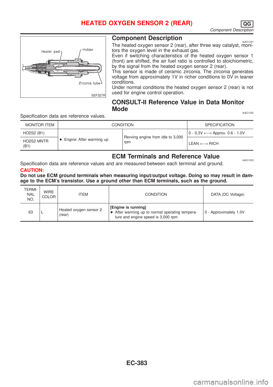 NISSAN ALMERA N16 2001 Electronic Repair Manual SEF327R
Component DescriptionNJEC1231The heated oxygen sensor 2 (rear), after three way catalyst, moni-
tors the oxygen level in the exhaust gas.
Even if switching characteristics of the heated oxygen NISSAN ALMERA N16 2001 Electronic Repair Manual SEF327R
Component DescriptionNJEC1231The heated oxygen sensor 2 (rear), after three way catalyst, moni-
tors the oxygen level in the exhaust gas.
Even if switching characteristics of the heated oxygen