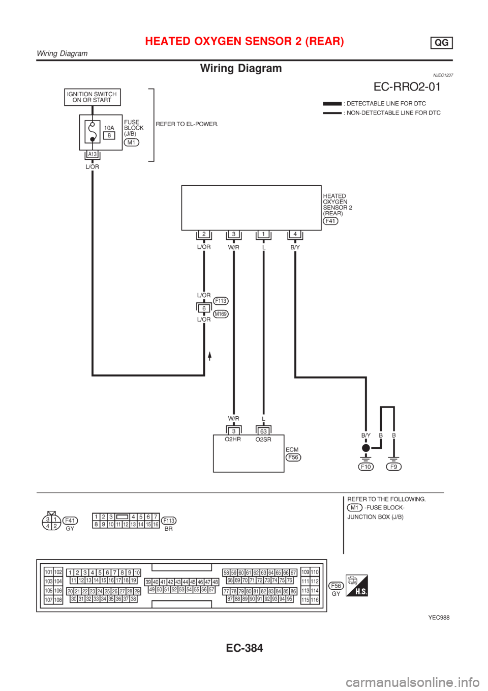 NISSAN ALMERA N16 2001 Electronic Repair Manual Wiring DiagramNJEC1237
YEC988
HEATED OXYGEN SENSOR 2 (REAR)QG
Wiring Diagram
EC-384 NISSAN ALMERA N16 2001 Electronic Repair Manual Wiring DiagramNJEC1237
YEC988
HEATED OXYGEN SENSOR 2 (REAR)QG
Wiring Diagram
EC-384