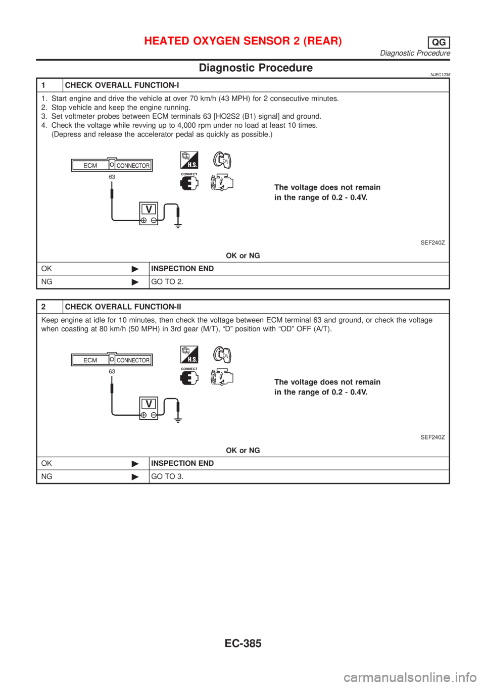 NISSAN ALMERA N16 2001 Electronic Repair Manual Diagnostic ProcedureNJEC1238
1 CHECK OVERALL FUNCTION-I
1. Start engine and drive the vehicle at over 70 km/h (43 MPH) for 2 consecutive minutes.
2. Stop vehicle and keep the engine running.
3. Set vo NISSAN ALMERA N16 2001 Electronic Repair Manual Diagnostic ProcedureNJEC1238
1 CHECK OVERALL FUNCTION-I
1. Start engine and drive the vehicle at over 70 km/h (43 MPH) for 2 consecutive minutes.
2. Stop vehicle and keep the engine running.
3. Set vo