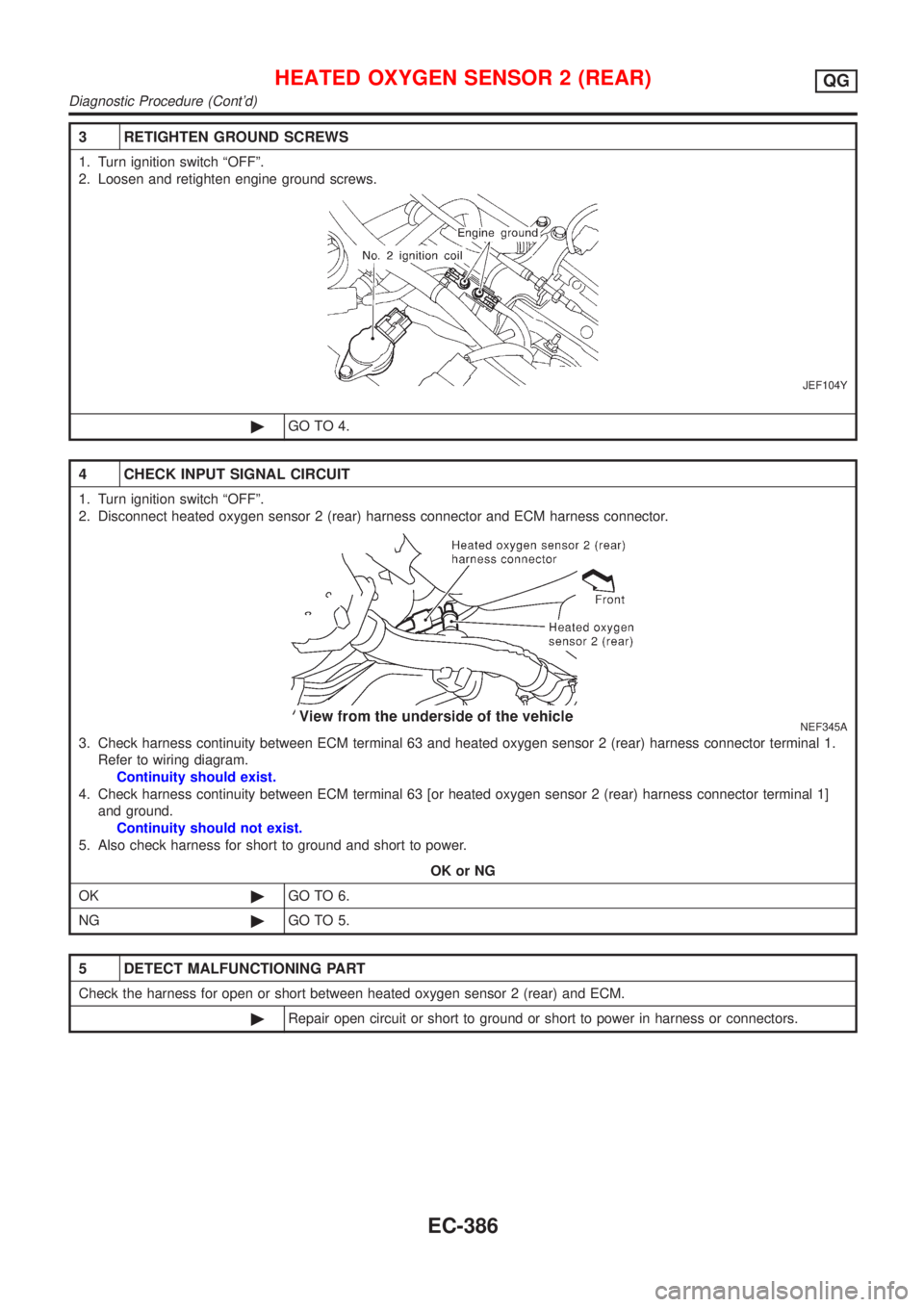NISSAN ALMERA N16 2001 Electronic Repair Manual 3 RETIGHTEN GROUND SCREWS
1. Turn ignition switch ªOFFº.
2. Loosen and retighten engine ground screws.
JEF104Y
©GO TO 4.
4 CHECK INPUT SIGNAL CIRCUIT
1. Turn ignition switch ªOFFº.
2. Disconnect NISSAN ALMERA N16 2001 Electronic Repair Manual 3 RETIGHTEN GROUND SCREWS
1. Turn ignition switch ªOFFº.
2. Loosen and retighten engine ground screws.
JEF104Y
©GO TO 4.
4 CHECK INPUT SIGNAL CIRCUIT
1. Turn ignition switch ªOFFº.
2. Disconnect