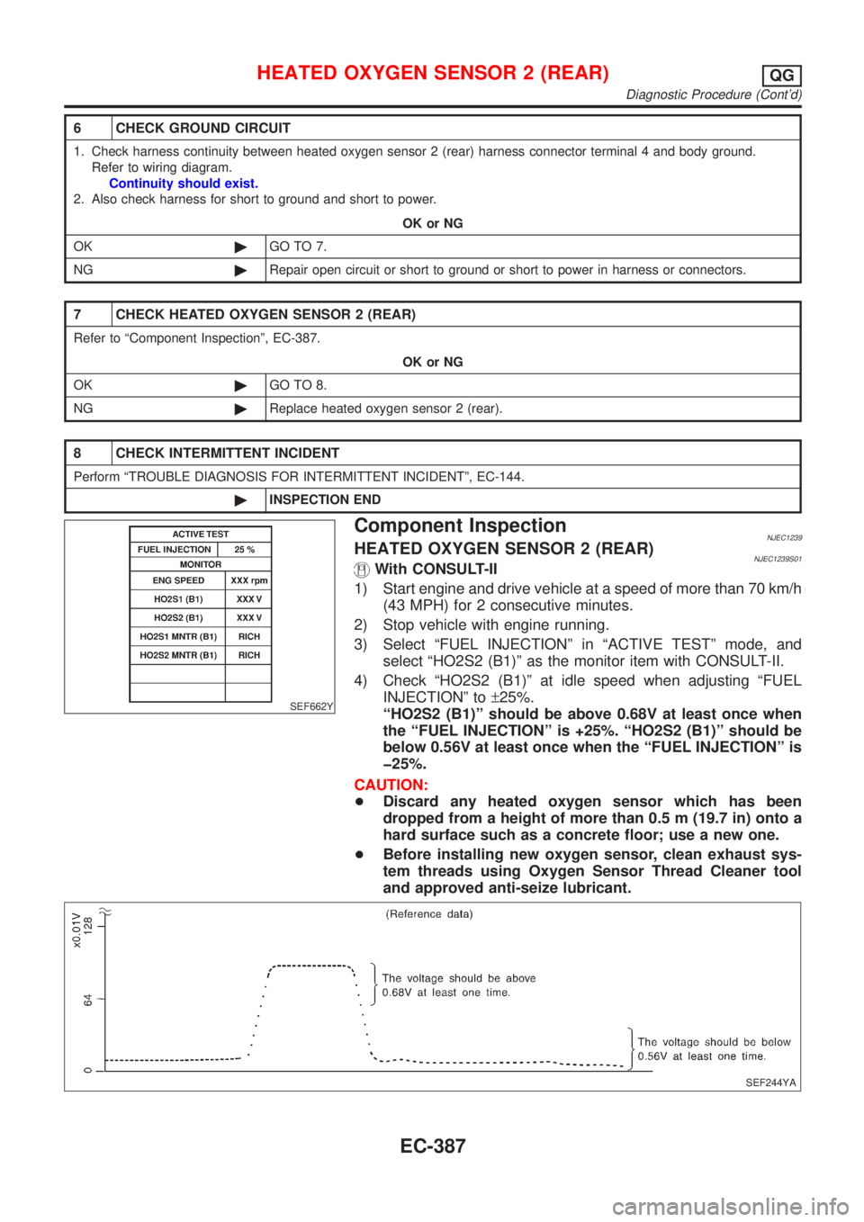 NISSAN ALMERA N16 2001 Electronic Repair Manual 6 CHECK GROUND CIRCUIT
1. Check harness continuity between heated oxygen sensor 2 (rear) harness connector terminal 4 and body ground.
Refer to wiring diagram.
Continuity should exist.
2. Also check h NISSAN ALMERA N16 2001 Electronic Repair Manual 6 CHECK GROUND CIRCUIT
1. Check harness continuity between heated oxygen sensor 2 (rear) harness connector terminal 4 and body ground.
Refer to wiring diagram.
Continuity should exist.
2. Also check h