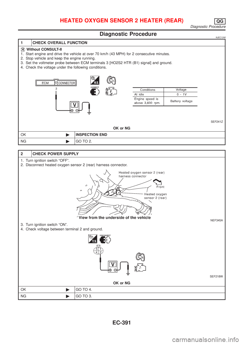 NISSAN ALMERA N16 2001 Electronic Repair Manual Diagnostic ProcedureNJEC1246
1 CHECK OVERALL FUNCTION
Without CONSULT-II
1. Start engine and drive the vehicle at over 70 km/h (43 MPH) for 2 consecutive minutes.
2. Stop vehicle and keep the engine r NISSAN ALMERA N16 2001 Electronic Repair Manual Diagnostic ProcedureNJEC1246
1 CHECK OVERALL FUNCTION
Without CONSULT-II
1. Start engine and drive the vehicle at over 70 km/h (43 MPH) for 2 consecutive minutes.
2. Stop vehicle and keep the engine r