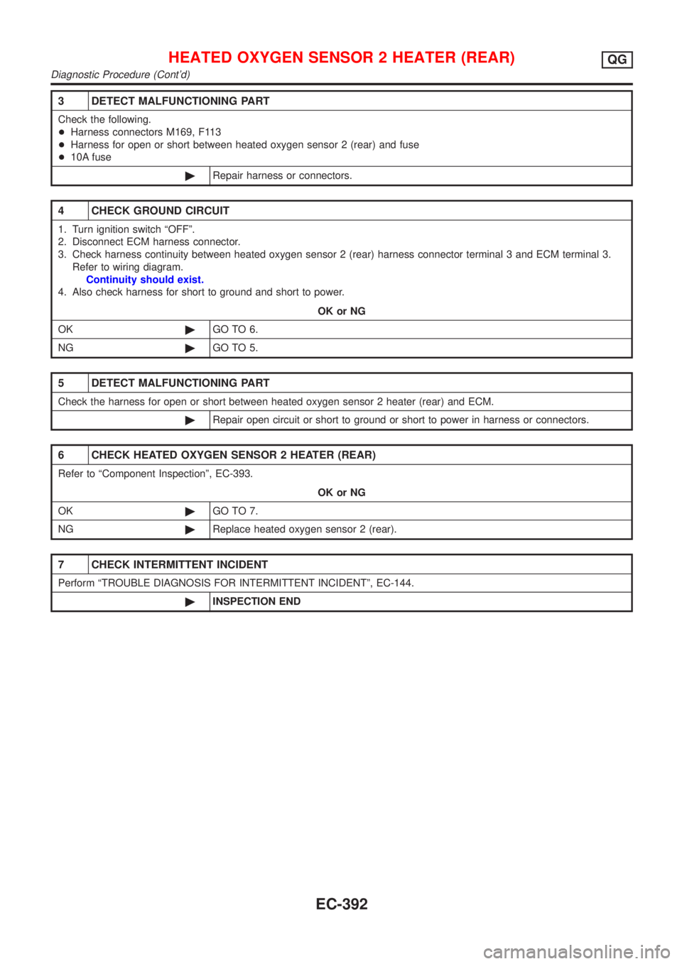 NISSAN ALMERA N16 2001 Electronic Repair Manual 3 DETECT MALFUNCTIONING PART
Check the following.
+Harness connectors M169, F113
+Harness for open or short between heated oxygen sensor 2 (rear) and fuse
+10A fuse
©Repair harness or connectors.
4 C NISSAN ALMERA N16 2001 Electronic Repair Manual 3 DETECT MALFUNCTIONING PART
Check the following.
+Harness connectors M169, F113
+Harness for open or short between heated oxygen sensor 2 (rear) and fuse
+10A fuse
©Repair harness or connectors.
4 C