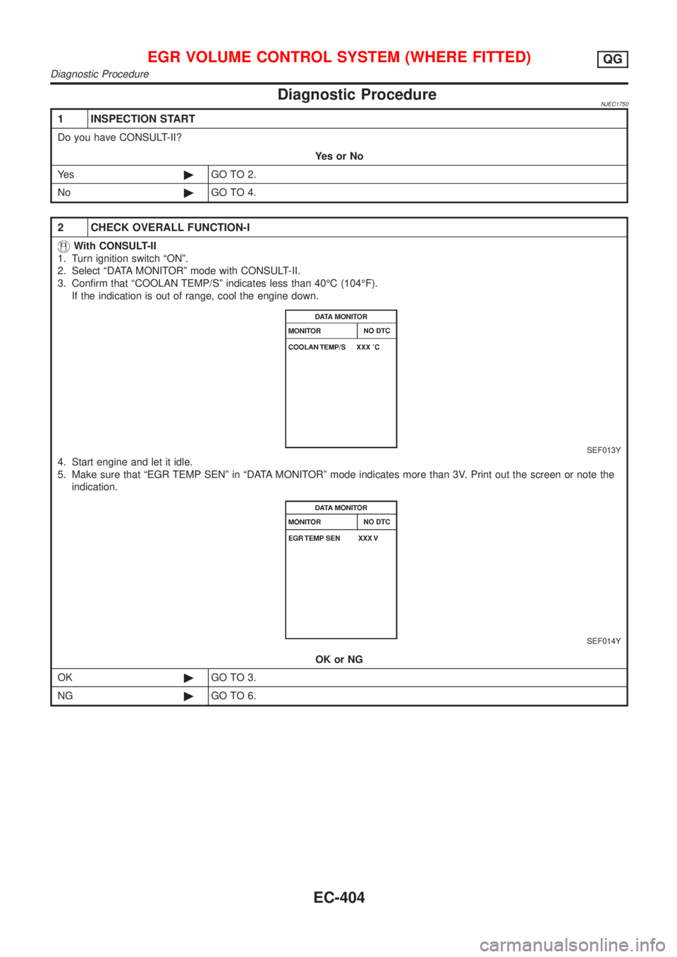 NISSAN ALMERA N16 2001 Electronic Repair Manual Diagnostic ProcedureNJEC1750
1 INSPECTION START
Do you have CONSULT-II?
YesorNo
Ye s©GO TO 2.
No©GO TO 4.
2 CHECK OVERALL FUNCTION-I
With CONSULT-II
1. Turn ignition switch ªONº.
2. Select ªDATA NISSAN ALMERA N16 2001 Electronic Repair Manual Diagnostic ProcedureNJEC1750
1 INSPECTION START
Do you have CONSULT-II?
YesorNo
Ye s©GO TO 2.
No©GO TO 4.
2 CHECK OVERALL FUNCTION-I
With CONSULT-II
1. Turn ignition switch ªONº.
2. Select ªDATA