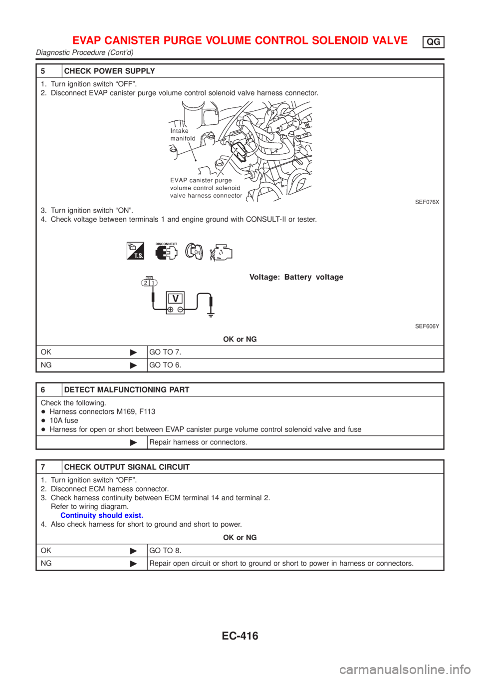 NISSAN ALMERA N16 2001  Electronic Repair Manual 5 CHECK POWER SUPPLY
1. Turn ignition switch ªOFFº.
2. Disconnect EVAP canister purge volume control solenoid valve harness connector.
SEF076X
3. Turn ignition switch ªONº.
4. Check voltage betwee
