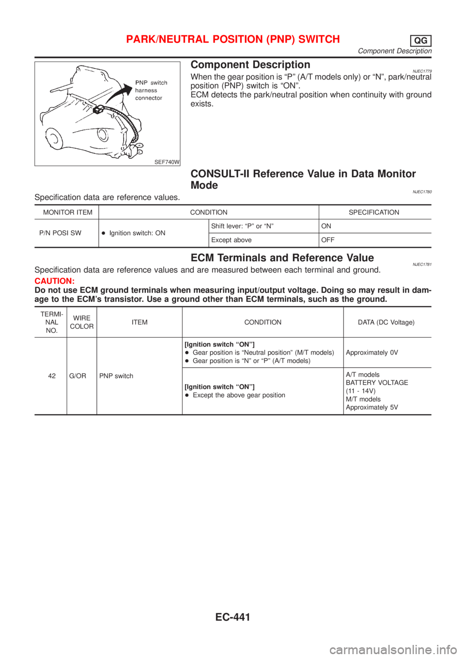 NISSAN ALMERA N16 2001  Electronic Repair Manual SEF740W
Component DescriptionNJEC1779When the gear position is ªPº (A/T models only) or ªNº, park/neutral
position (PNP) switch is ªONº.
ECM detects the park/neutral position when continuity wit