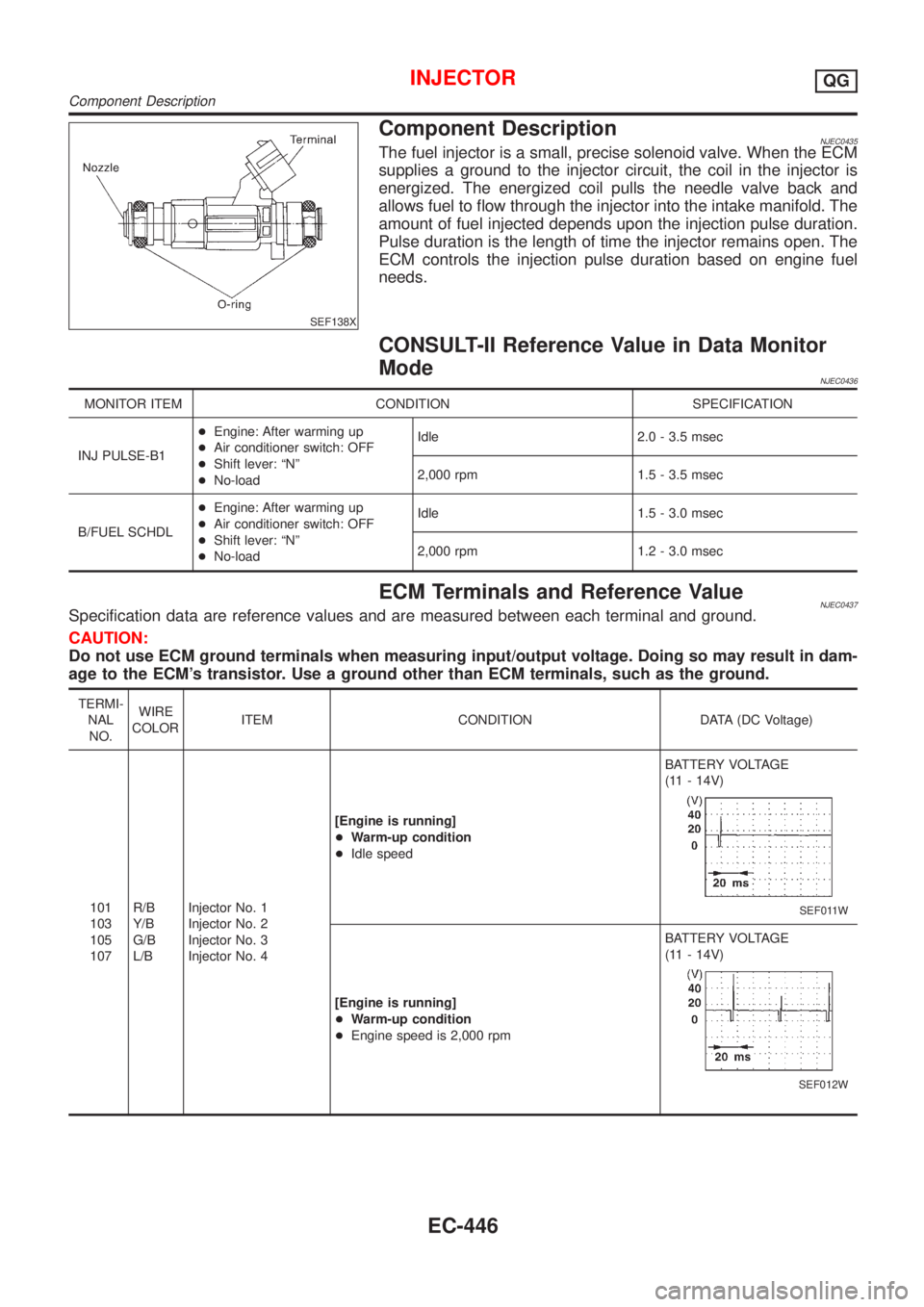 NISSAN ALMERA N16 2001  Electronic Repair Manual SEF138X
Component DescriptionNJEC0435The fuel injector is a small, precise solenoid valve. When the ECM
supplies a ground to the injector circuit, the coil in the injector is
energized. The energized 