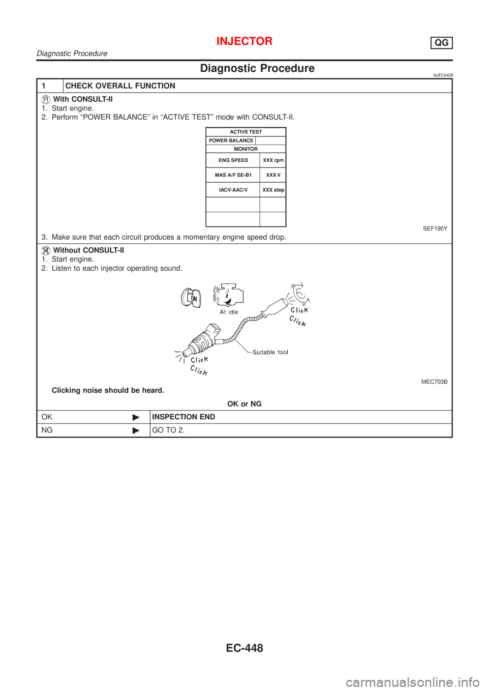 NISSAN ALMERA N16 2001  Electronic Repair Manual Diagnostic ProcedureNJEC0438
1 CHECK OVERALL FUNCTION
With CONSULT-II
1. Start engine.
2. Perform ªPOWER BALANCEº in ªACTIVE TESTº mode with CONSULT-II.
SEF190Y
3. Make sure that each circuit prod