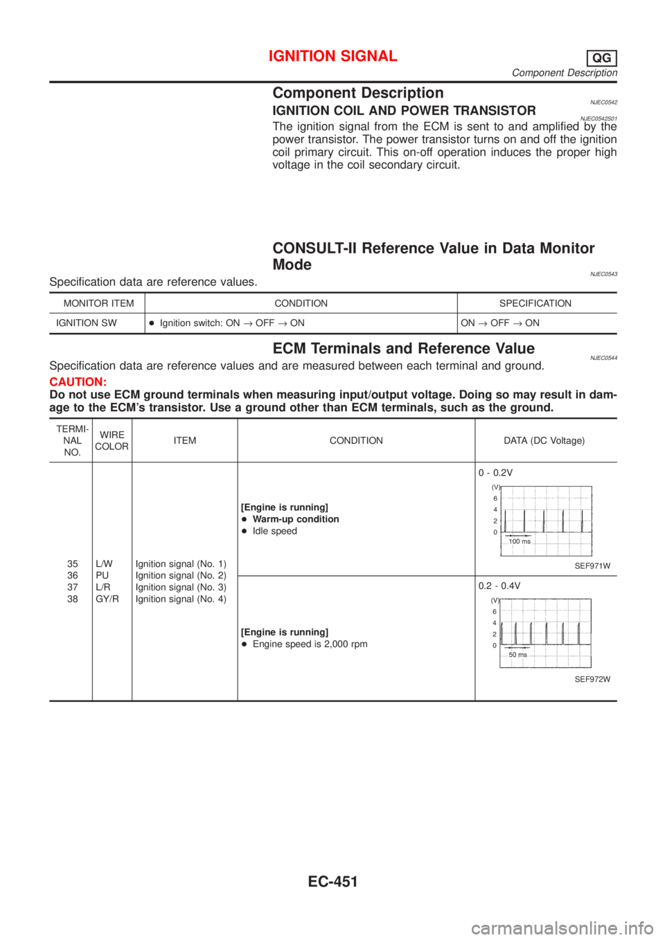NISSAN ALMERA N16 2001  Electronic Repair Manual Component DescriptionNJEC0542IGNITION COIL AND POWER TRANSISTORNJEC0542S01The ignition signal from the ECM is sent to and amplified by the
power transistor. The power transistor turns on and off the i