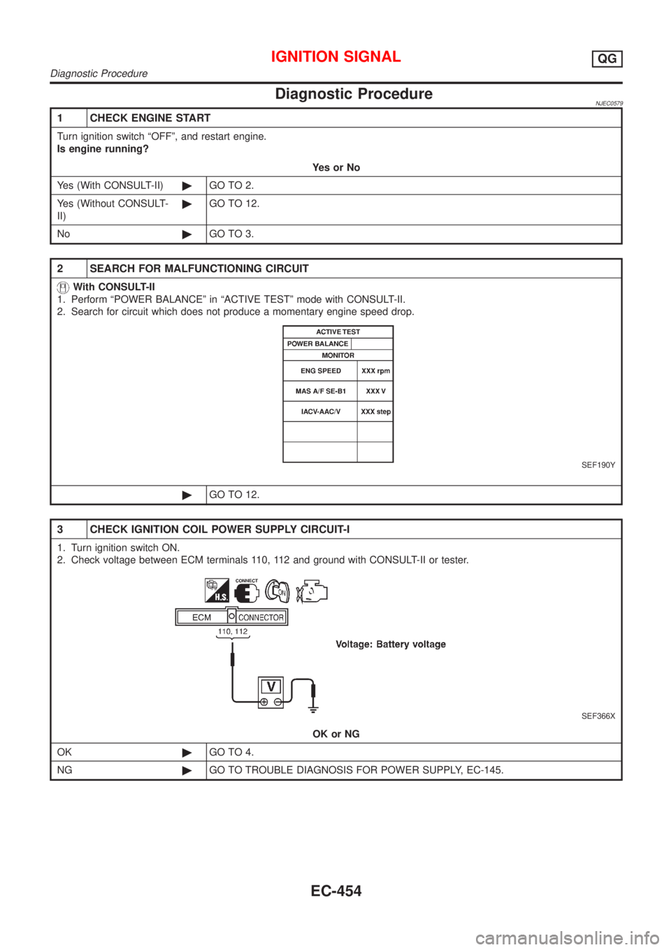 NISSAN ALMERA N16 2001  Electronic Repair Manual Diagnostic ProcedureNJEC0579
1 CHECK ENGINE START
Turn ignition switch ªOFFº, and restart engine.
Is engine running?
YesorNo
Yes (With CONSULT-II)©GO TO 2.
Yes (Without CONSULT-
II)©GO TO 12.
No©