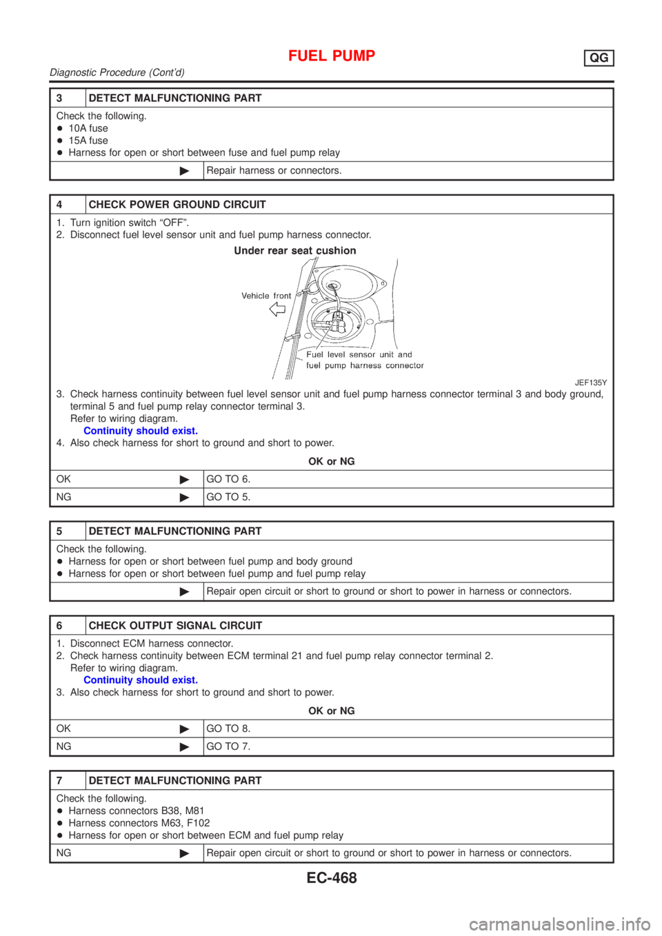NISSAN ALMERA N16 2001  Electronic Repair Manual 3 DETECT MALFUNCTIONING PART
Check the following.
+10A fuse
+15A fuse
+Harness for open or short between fuse and fuel pump relay
©Repair harness or connectors.
4 CHECK POWER GROUND CIRCUIT
1. Turn i