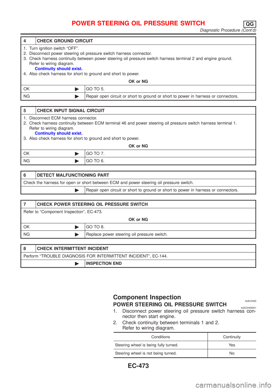 NISSAN ALMERA N16 2001  Electronic Repair Manual 4 CHECK GROUND CIRCUIT
1. Turn ignition switch ªOFFº.
2. Disconnect power steering oil pressure switch harness connector.
3. Check harness continuity between power steering oil pressure switch harne
