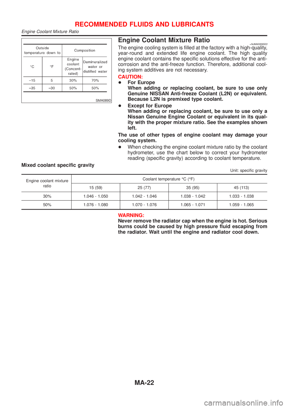 NISSAN ALMERA N16 2001  Electronic Manual PDF SMA089D
Engine Coolant Mixture Ratio=NJMA0006S03The engine cooling system is filled at the factory with a high-quality,
year-round and extended life engine coolant. The high quality
engine coolant con