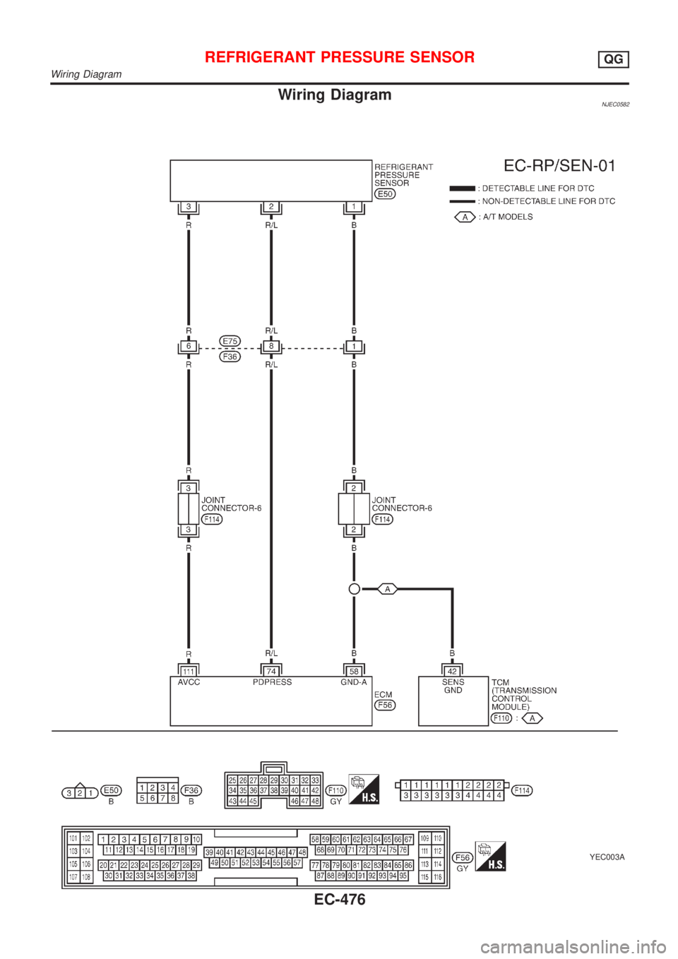 NISSAN ALMERA N16 2001  Electronic Repair Manual Wiring DiagramNJEC0582
YEC003A
REFRIGERANT PRESSURE SENSORQG
Wiring Diagram
EC-476 