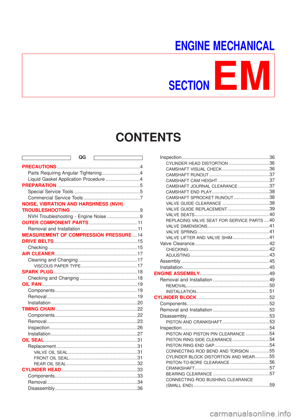 NISSAN ALMERA N16 2001  Electronic Repair Manual ENGINE MECHANICAL
SECTION
EM
CONTENTS
QG
PRECAUTIONS...............................................................4
Parts Requiring Angular Tightening .............................4
Liquid Gasket App