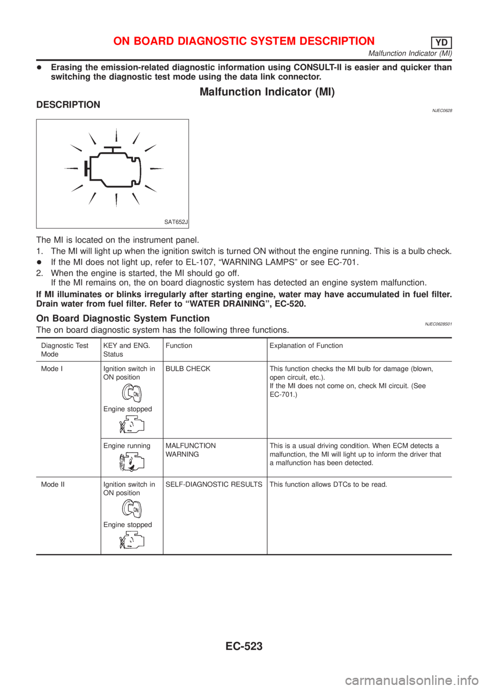 NISSAN ALMERA N16 2001  Electronic Repair Manual +Erasing the emission-related diagnostic information using CONSULT-II is easier and quicker than
switching the diagnostic test mode using the data link connector.
Malfunction Indicator (MI)
DESCRIPTIO