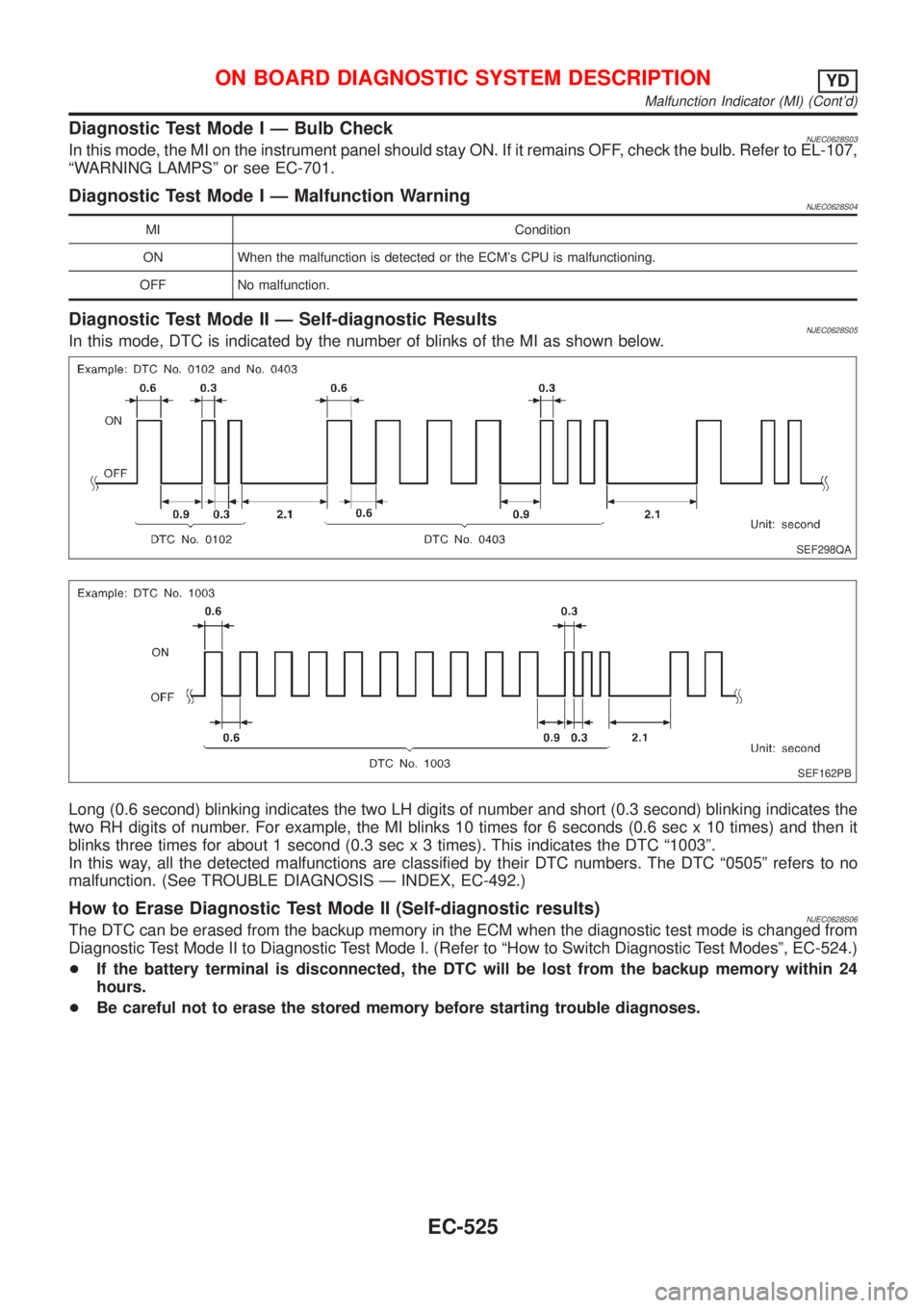 NISSAN ALMERA N16 2001  Electronic Repair Manual Diagnostic Test Mode I Ð Bulb CheckNJEC0628S03In this mode, the MI on the instrument panel should stay ON. If it remains OFF, check the bulb. Refer to EL-107,
ªWARNING LAMPSº or see EC-701.
Diagnos