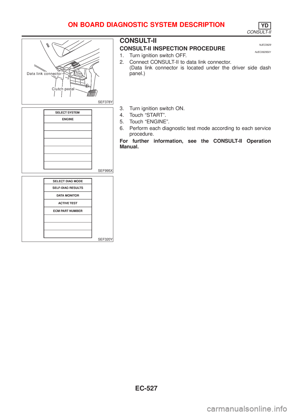 NISSAN ALMERA N16 2001  Electronic Repair Manual SEF378Y
CONSULT-IINJEC0629CONSULT-II INSPECTION PROCEDURENJEC0629S011. Turn ignition switch OFF.
2. Connect CONSULT-II to data link connector.
(Data link connector is located under the driver side das