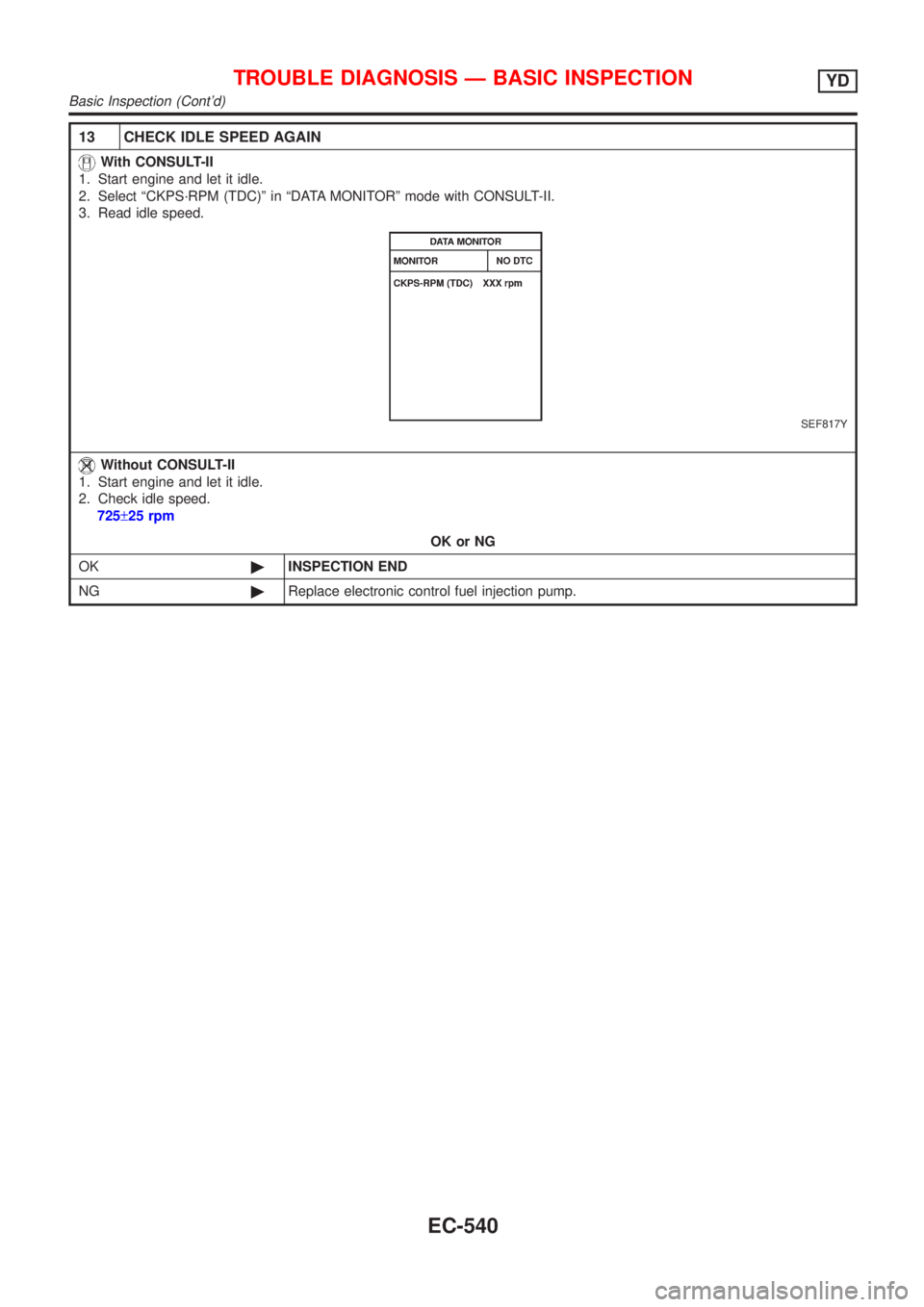 NISSAN ALMERA N16 2001  Electronic Repair Manual 13 CHECK IDLE SPEED AGAIN
With CONSULT-II
1. Start engine and let it idle.
2. Select ªCKPS´RPM (TDC)º in ªDATA MONITORº mode with CONSULT-II.
3. Read idle speed.
SEF817Y
Without CONSULT-II
1. Sta