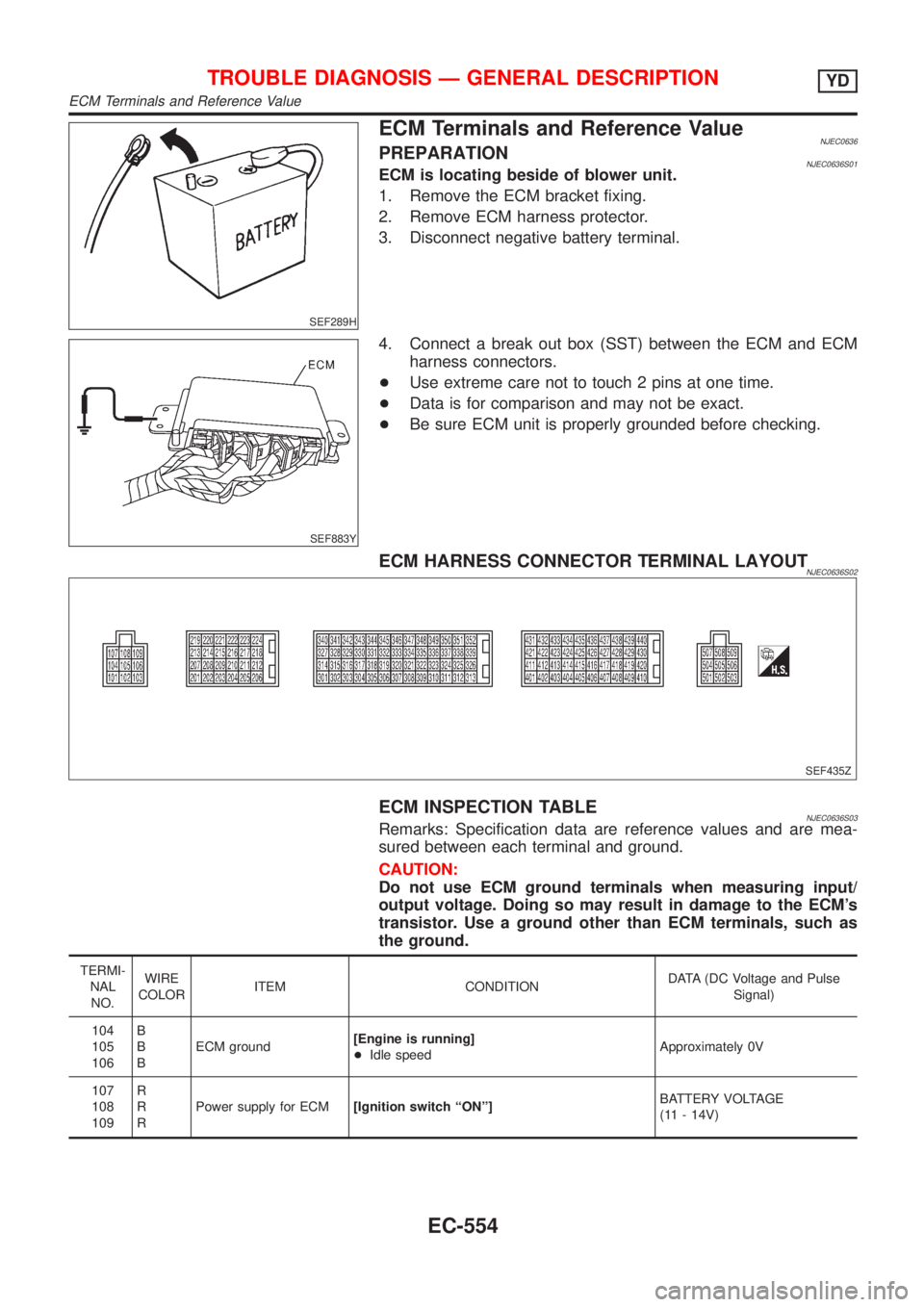 NISSAN ALMERA N16 2001  Electronic Repair Manual SEF289H
ECM Terminals and Reference ValueNJEC0636PREPARATIONNJEC0636S01ECM is locating beside of blower unit.
1. Remove the ECM bracket fixing.
2. Remove ECM harness protector.
3. Disconnect negative 