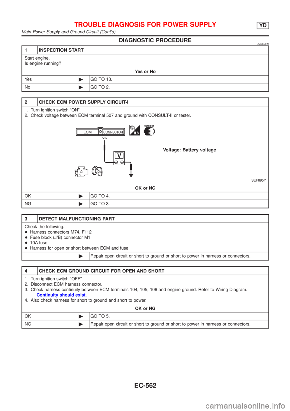 NISSAN ALMERA N16 2001  Electronic Repair Manual DIAGNOSTIC PROCEDURENJEC0641
1 INSPECTION START
Start engine.
Is engine running?
YesorNo
Ye s©GO TO 13.
No©GO TO 2.
2 CHECK ECM POWER SUPPLY CIRCUIT-I
1. Turn ignition switch ªONº.
2. Check voltag