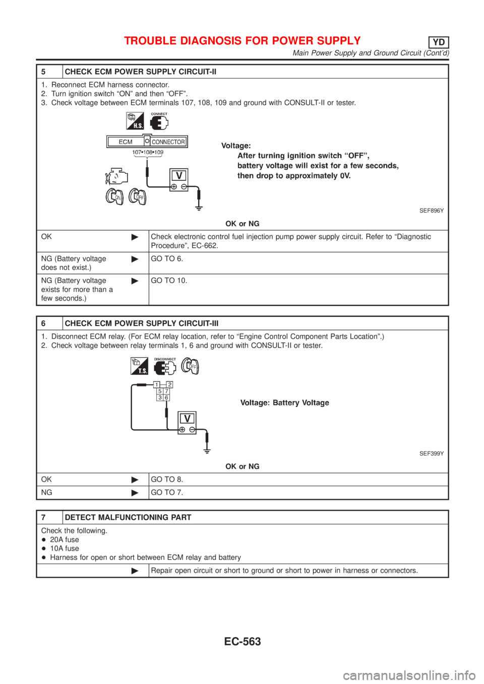NISSAN ALMERA N16 2001  Electronic Repair Manual 5 CHECK ECM POWER SUPPLY CIRCUIT-II
1. Reconnect ECM harness connector.
2. Turn ignition switch ªONº and then ªOFFº.
3. Check voltage between ECM terminals 107, 108, 109 and ground with CONSULT-II