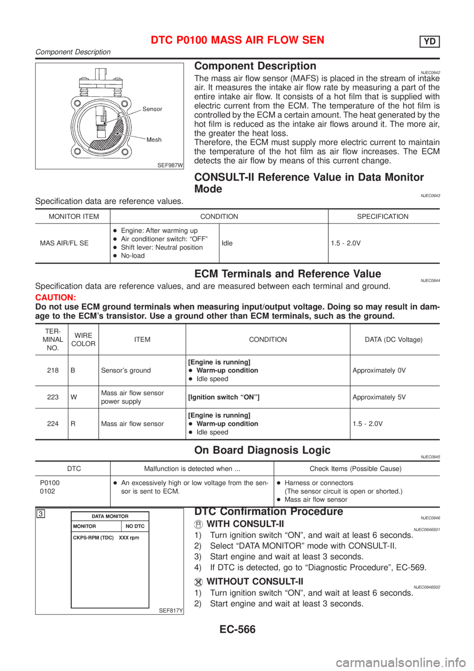 NISSAN ALMERA N16 2001  Electronic Repair Manual SEF987W
Component DescriptionNJEC0642The mass air flow sensor (MAFS) is placed in the stream of intake
air. It measures the intake air flow rate by measuring a part of the
entire intake air flow. It c