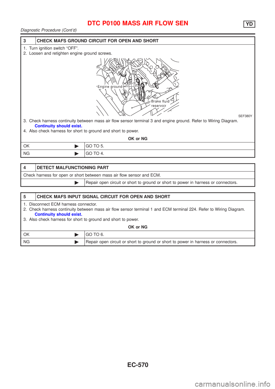 NISSAN ALMERA N16 2001  Electronic Repair Manual 3 CHECK MAFS GROUND CIRCUIT FOR OPEN AND SHORT
1. Turn ignition switch ªOFFº.
2. Loosen and retighten engine ground screws.
SEF380Y
3. Check harness continuity between mass air flow sensor terminal 