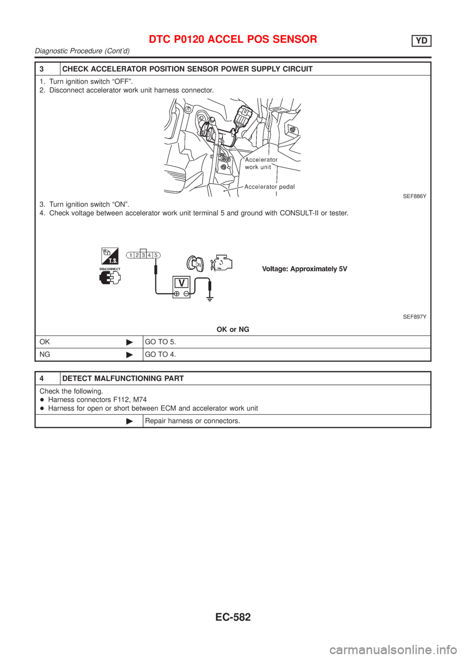 NISSAN ALMERA N16 2001  Electronic Repair Manual 3 CHECK ACCELERATOR POSITION SENSOR POWER SUPPLY CIRCUIT
1. Turn ignition switch ªOFFº.
2. Disconnect accelerator work unit harness connector.
SEF886Y
3. Turn ignition switch ªONº.
4. Check voltag