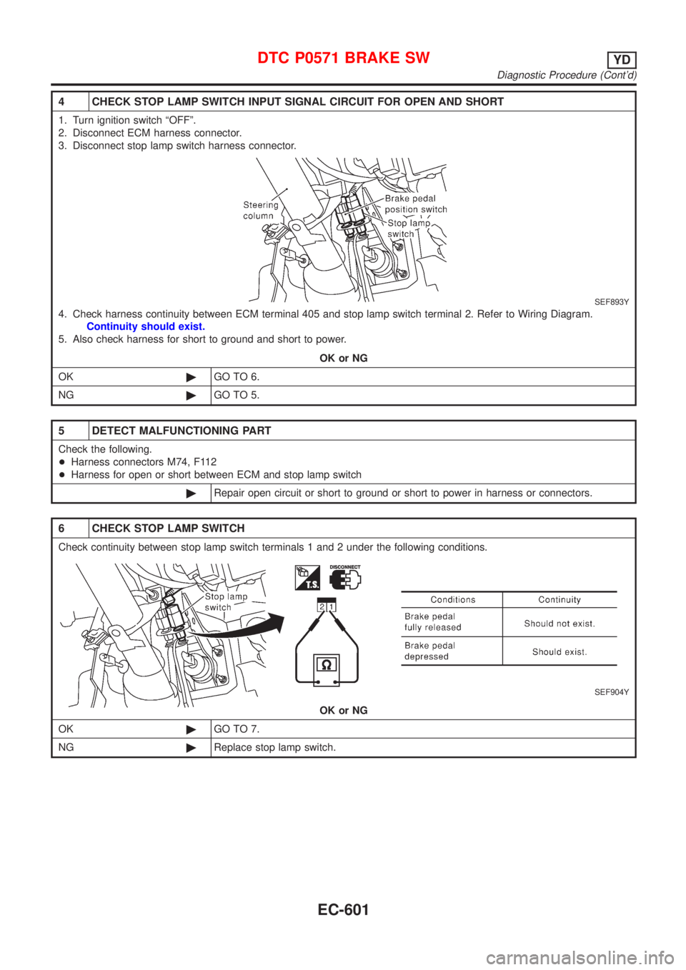 NISSAN ALMERA N16 2001  Electronic Repair Manual 4 CHECK STOP LAMP SWITCH INPUT SIGNAL CIRCUIT FOR OPEN AND SHORT
1. Turn ignition switch ªOFFº.
2. Disconnect ECM harness connector.
3. Disconnect stop lamp switch harness connector.
SEF893Y
4. Chec