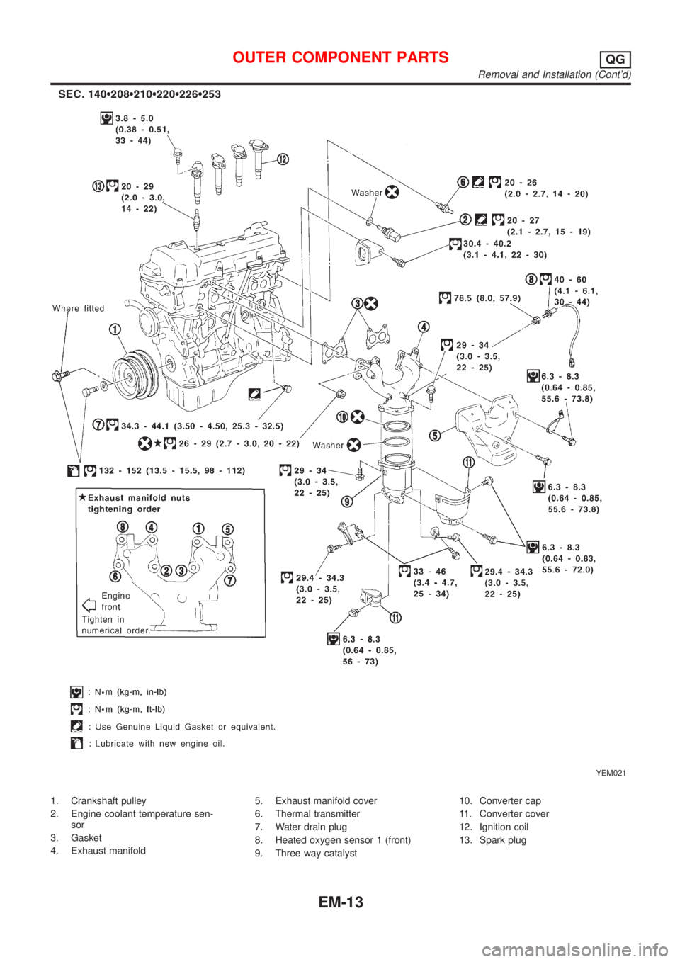 NISSAN ALMERA N16 2001  Electronic Owners Manual YEM021
1. Crankshaft pulley
2. Engine coolant temperature sen-
sor
3. Gasket
4. Exhaust manifold5. Exhaust manifold cover
6. Thermal transmitter
7. Water drain plug
8. Heated oxygen sensor 1 (front)
9