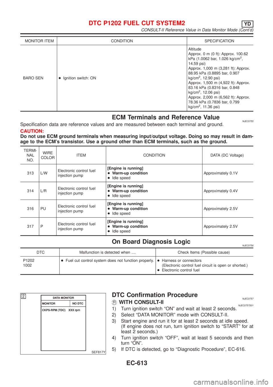 NISSAN ALMERA N16 2001  Electronic Repair Manual MONITOR ITEM CONDITION SPECIFICATION
BARO SEN+Ignition switch: ONAltitude
Approx.0m(0ft): Approx. 100.62
kPa (1.0062 bar, 1.026 kg/cm
2,
14.59 psi)
Approx. 1,000 m (3,281 ft): Approx.
88.95 kPa (0.889