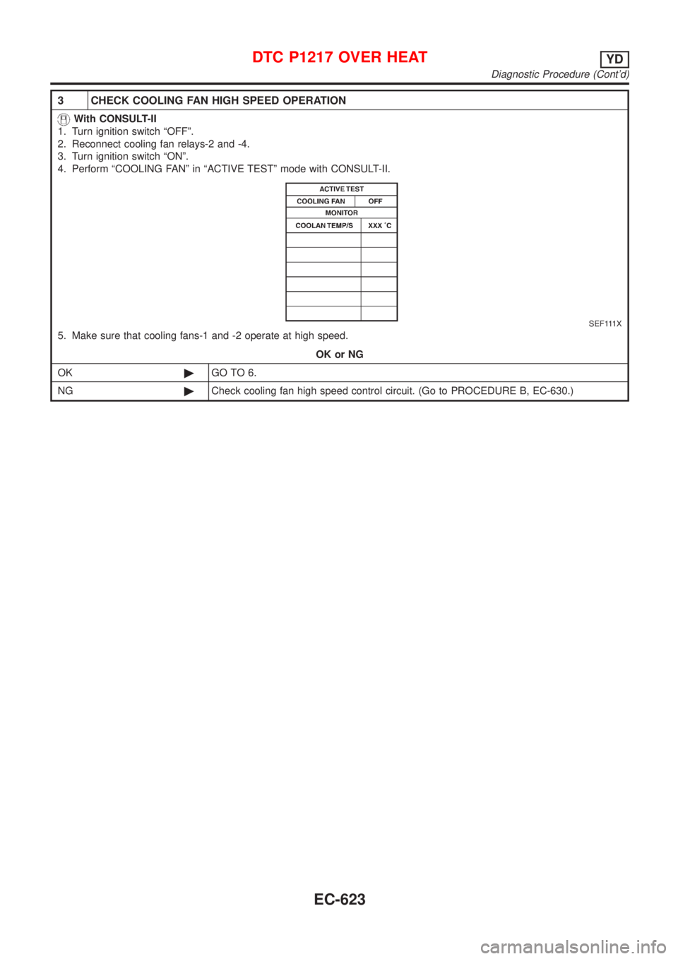 NISSAN ALMERA N16 2001  Electronic Repair Manual 3 CHECK COOLING FAN HIGH SPEED OPERATION
With CONSULT-II
1. Turn ignition switch ªOFFº.
2. Reconnect cooling fan relays-2 and -4.
3. Turn ignition switch ªONº.
4. Perform ªCOOLING FANº in ªACTI