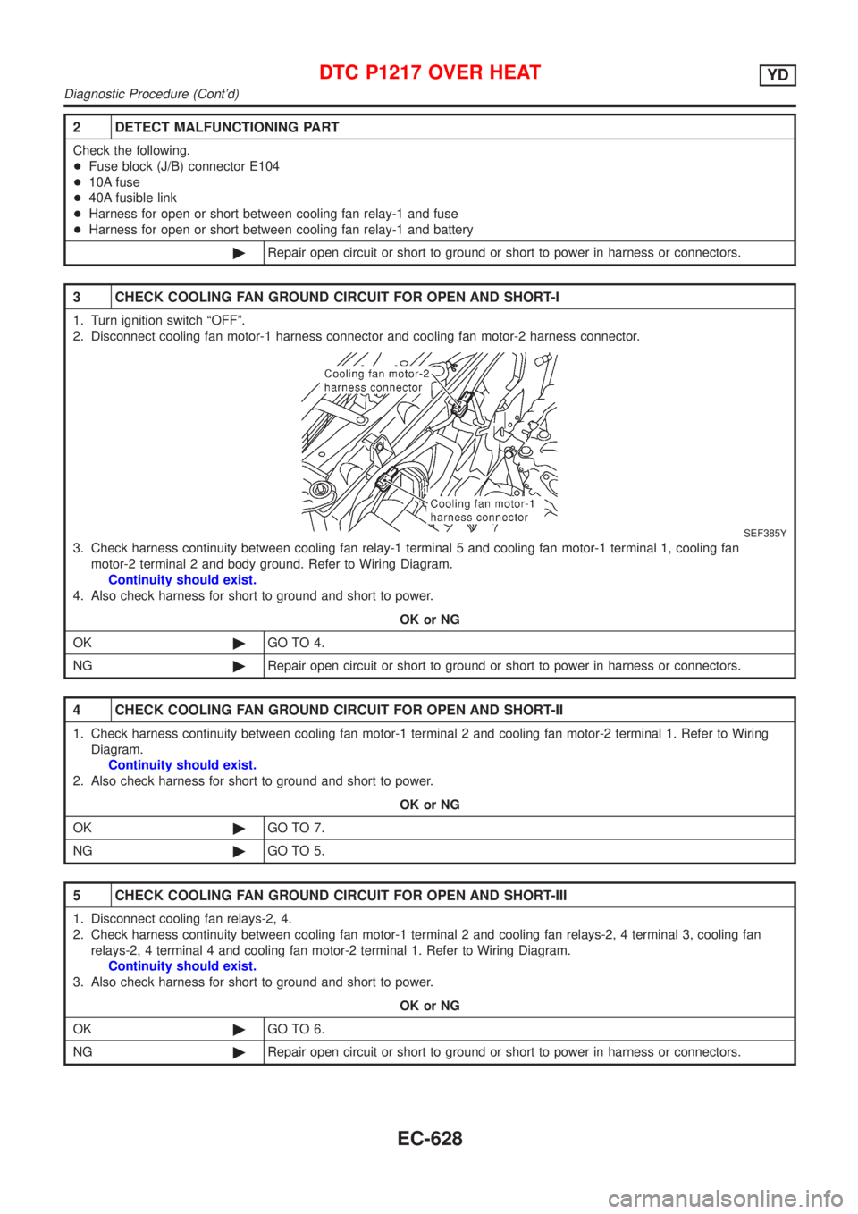 NISSAN ALMERA N16 2001  Electronic Repair Manual 2 DETECT MALFUNCTIONING PART
Check the following.
+Fuse block (J/B) connector E104
+10A fuse
+40A fusible link
+Harness for open or short between cooling fan relay-1 and fuse
+Harness for open or shor