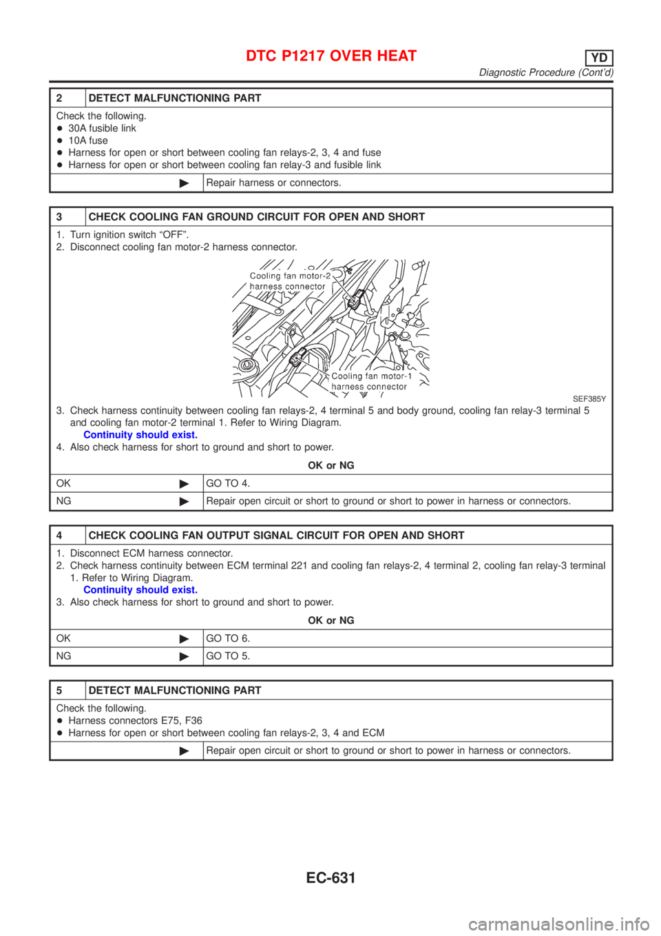 NISSAN ALMERA N16 2001  Electronic Repair Manual 2 DETECT MALFUNCTIONING PART
Check the following.
+30A fusible link
+10A fuse
+Harness for open or short between cooling fan relays-2, 3, 4 and fuse
+Harness for open or short between cooling fan rela
