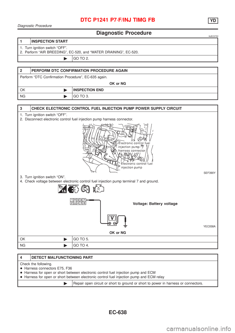 NISSAN ALMERA N16 2001  Electronic Repair Manual Diagnostic ProcedureNJEC0733
1 INSPECTION START
1. Turn ignition switch ªOFFº.
2. Perform ªAIR BREEDINGº, EC-520, and ªWATER DRAININGº, EC-520.
©GO TO 2.
2 PERFORM DTC CONFIRMATION PROCEDURE AG