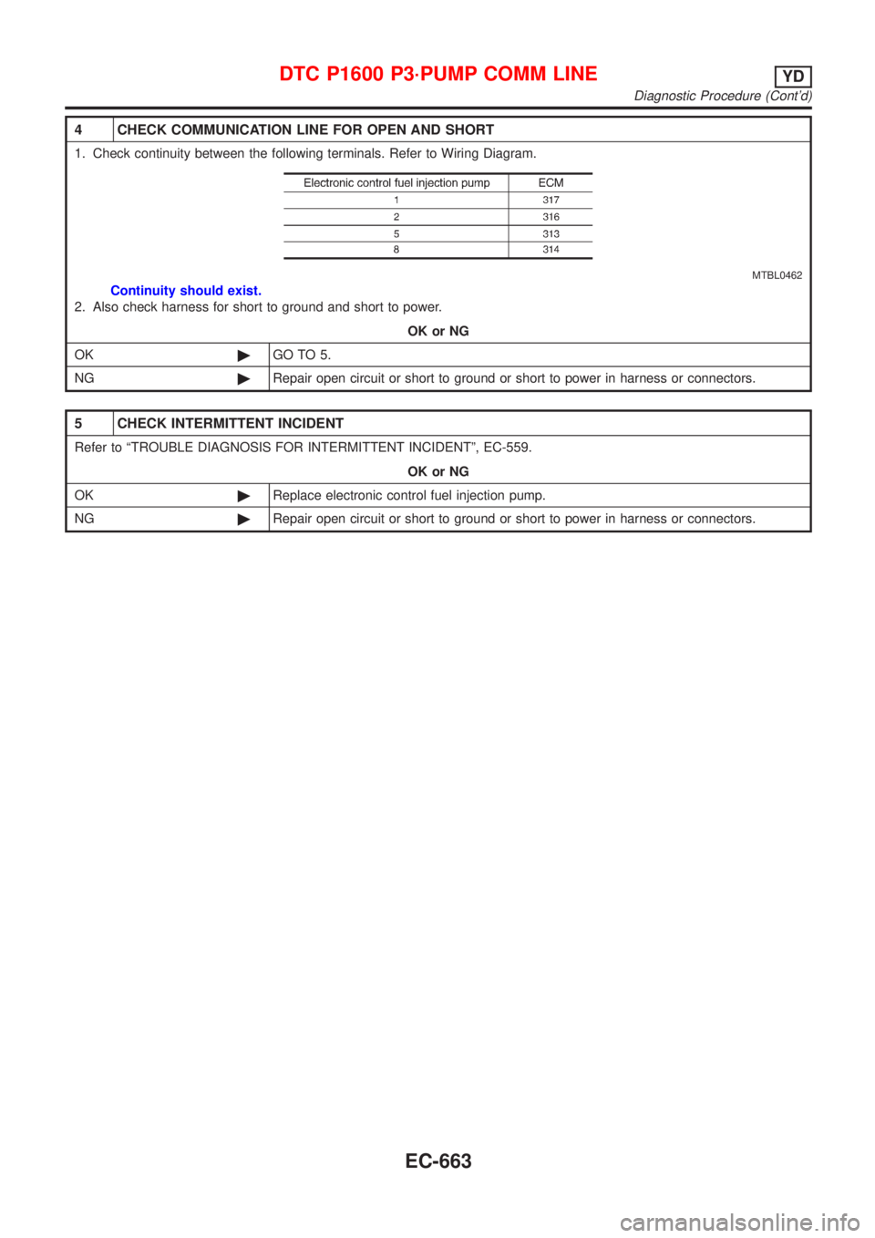 NISSAN ALMERA N16 2001  Electronic Repair Manual 4 CHECK COMMUNICATION LINE FOR OPEN AND SHORT
1. Check continuity between the following terminals. Refer to Wiring Diagram.
MTBL0462
Continuity should exist.
2. Also check harness for short to ground 