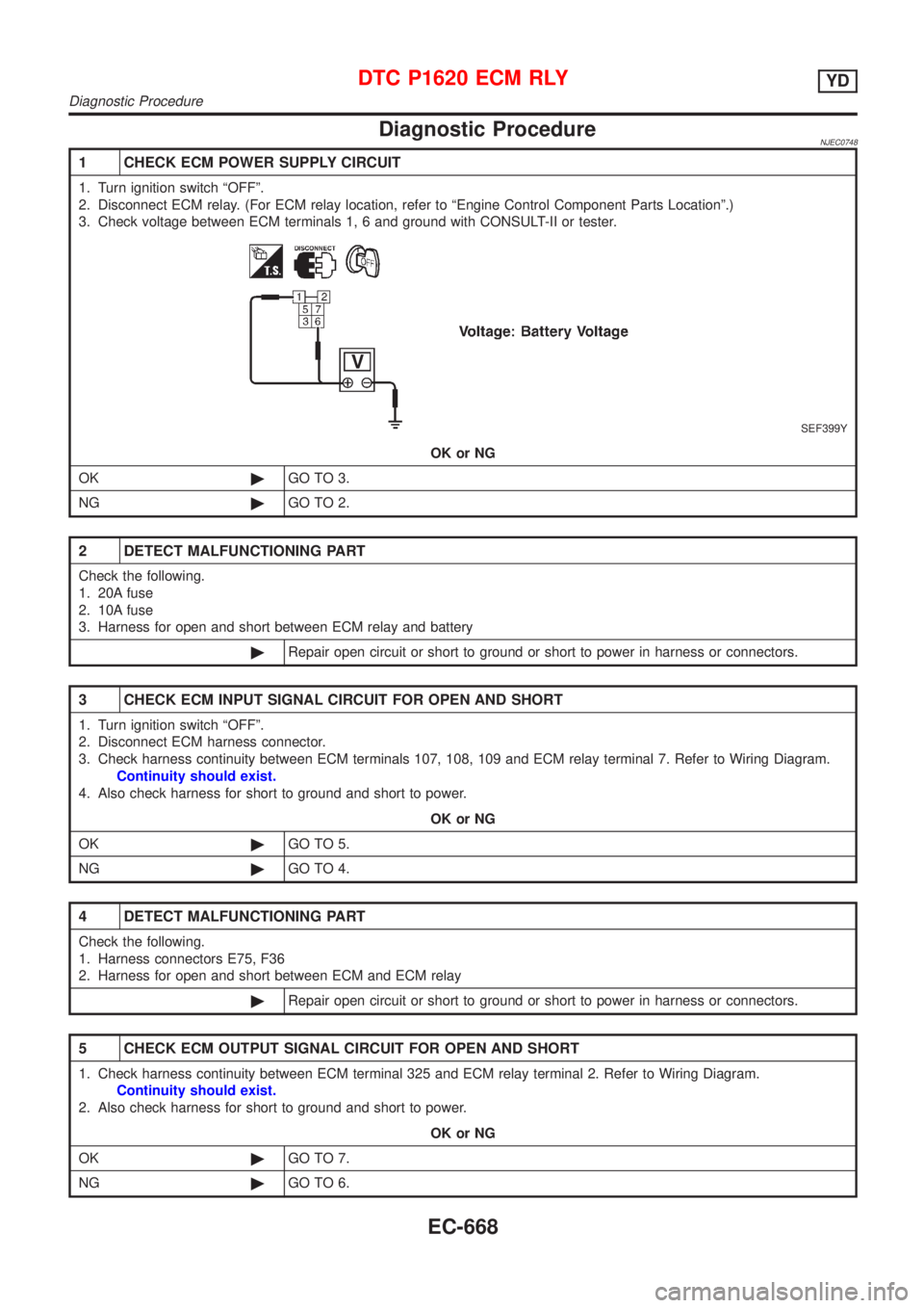 NISSAN ALMERA N16 2001  Electronic Repair Manual Diagnostic ProcedureNJEC0748
1 CHECK ECM POWER SUPPLY CIRCUIT
1. Turn ignition switch ªOFFº.
2. Disconnect ECM relay. (For ECM relay location, refer to ªEngine Control Component Parts Locationº.)

