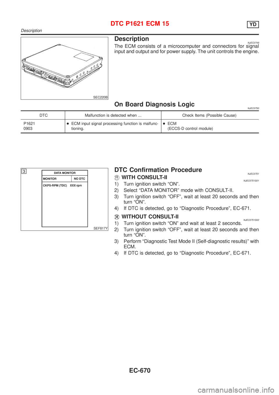 NISSAN ALMERA N16 2001  Electronic Repair Manual SEC220B
DescriptionNJEC0749The ECM consists of a microcomputer and connectors for signal
input and output and for power supply. The unit controls the engine.
On Board Diagnosis LogicNJEC0750
DTC Malfu