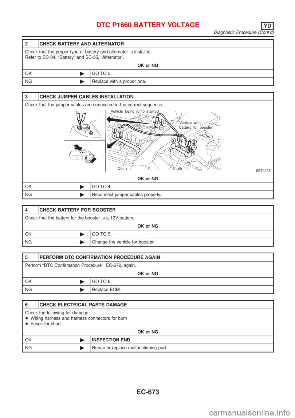 NISSAN ALMERA N16 2001  Electronic Repair Manual 2 CHECK BATTERY AND ALTERNATOR
Check that the proper type of battery and alternator is installed.
Refer to SC-34, ªBatteryº and SC-35, ªAlternatorº.
OK or NG
OK©GO TO 5.
NG©Replace with a proper