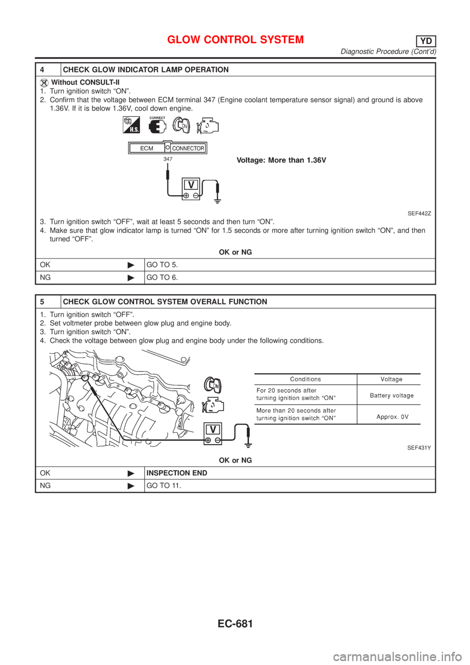 NISSAN ALMERA N16 2001  Electronic Repair Manual 4 CHECK GLOW INDICATOR LAMP OPERATION
Without CONSULT-II
1. Turn ignition switch ªONº.
2. Confirm that the voltage between ECM terminal 347 (Engine coolant temperature sensor signal) and ground is a